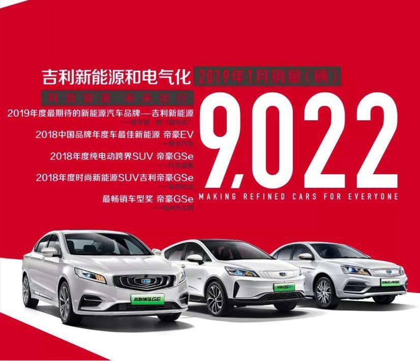 能源战略布局_面对市场的不确定性，新能源汽车应如何调整战略？_能源战略概念