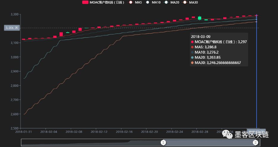 安卓官网是什么_tokenpocket官网安卓app下载的重要性，你应该了解的内容_安卓手机官网app下载排行