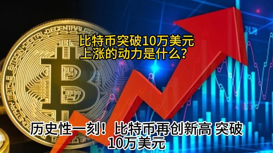 加密资产市场：比特币持续测试超10万美元阻力位及MVRV分析