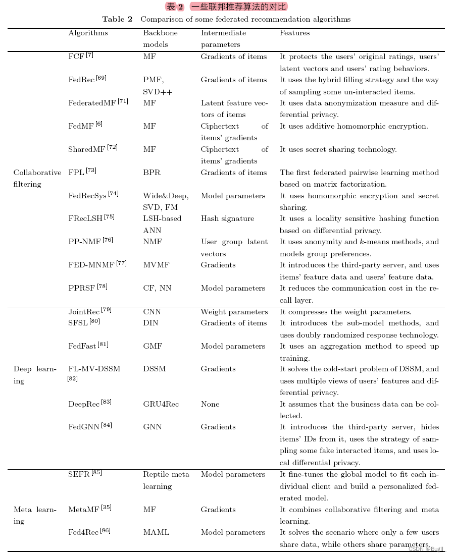 数字隐私是什么_数字隐私保护中的去中心化价值_数字时代下的隐私保护