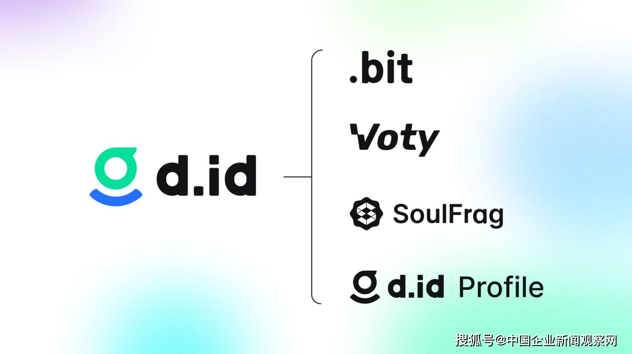 货币数字化试点城市_去中心化身份与数字货币的结合_货币数字化有什么好处