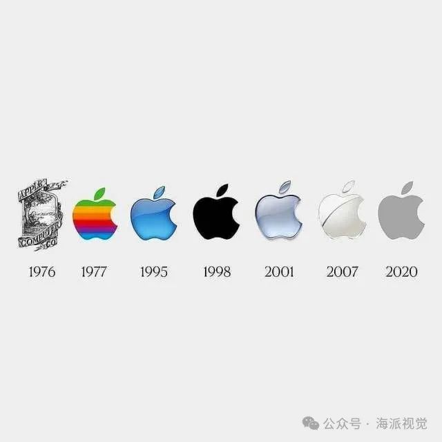 探索经典汽车历史品牌介绍_探索十大经典汽车品牌的历史_历史经典车型