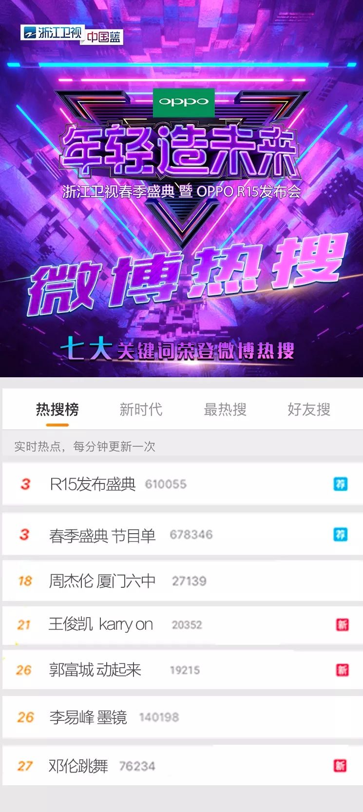 李易峰与导演的深度合作，助力作品成功_李易峰拍电影_李易峰制片