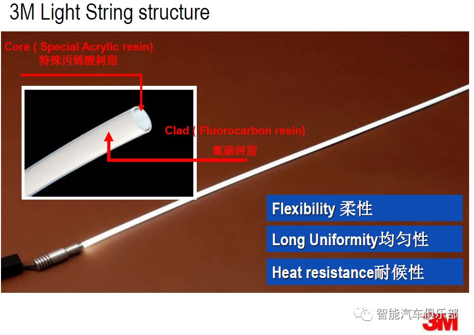 宾利内饰灯光_宾利车灯壁纸_宾利的车内氛围设计与照明方案