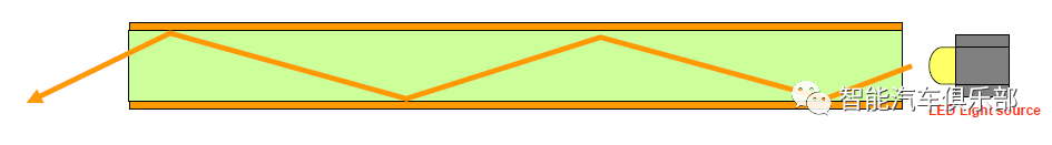 宾利车灯壁纸_宾利内饰灯光_宾利的车内氛围设计与照明方案