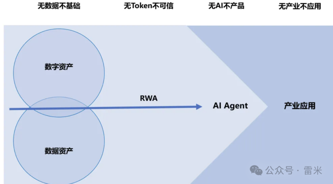 流动性和灵活性_流动性驱动_USDT:实现流动性管理的灵活选择