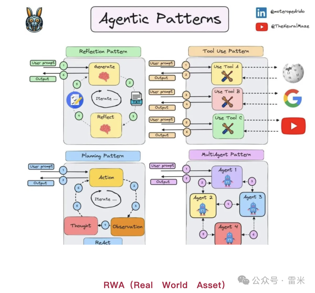 USDT:实现流动性管理的灵活选择_流动性驱动_流动性和灵活性