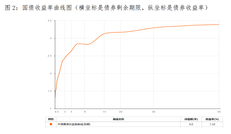 币圈十大交易所APP的风险控制策略 | 保障投资收益_币圈风险提示语_币圈的风险和收益