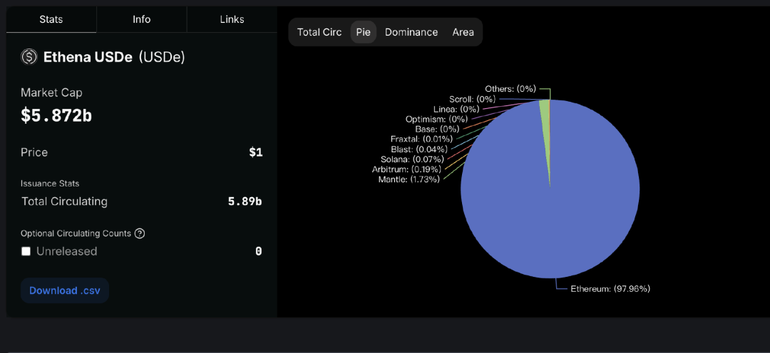 USDT:实现流动性管理的灵活选择_灵活偏好和流动性偏好_流动性和灵活性