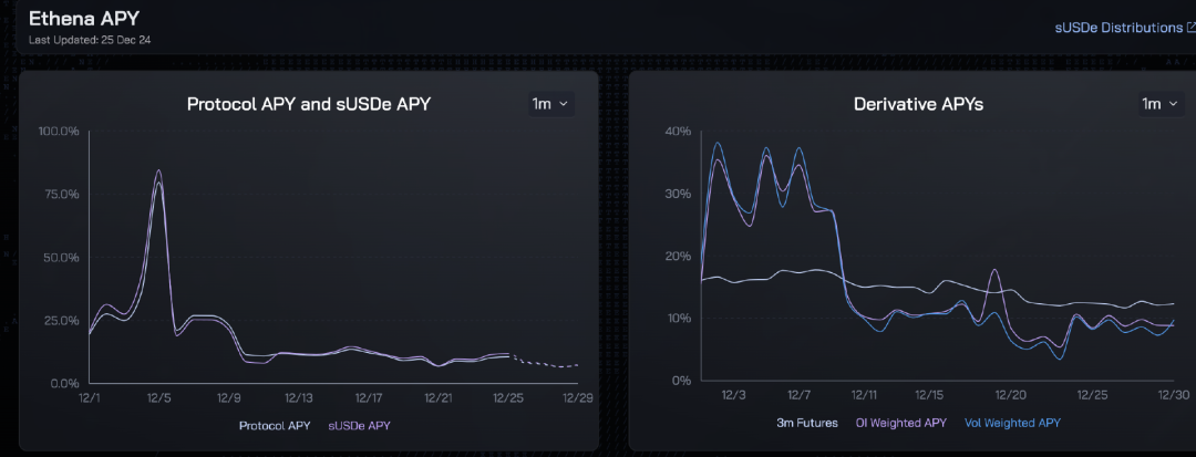 流动性和灵活性_USDT:实现流动性管理的灵活选择_灵活偏好和流动性偏好