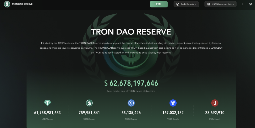 流动性和灵活性_灵活偏好和流动性偏好_USDT:实现流动性管理的灵活选择