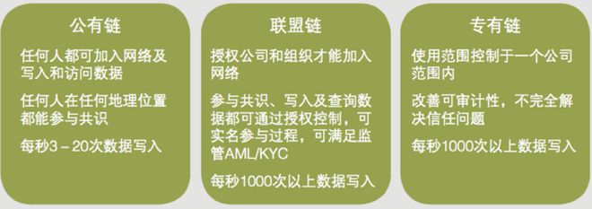 以太坊与数字身份认证的结合：个人隐私的新保障_隐私与数据保护认证_隐私管理体系认证