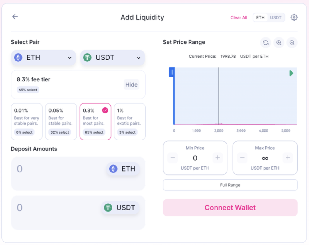 流动性和灵活性_USDT：实现流动性管理的灵活选择_流动性驱动