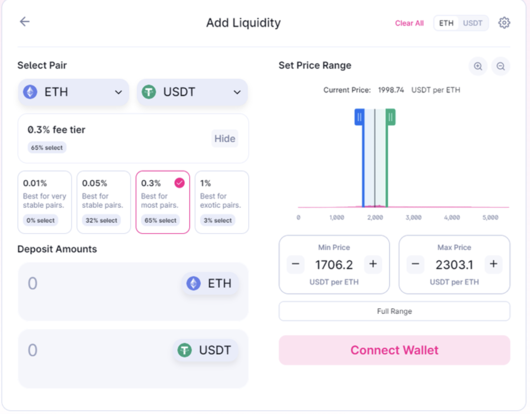 USDT：实现流动性管理的灵活选择_流动性和灵活性_流动性驱动