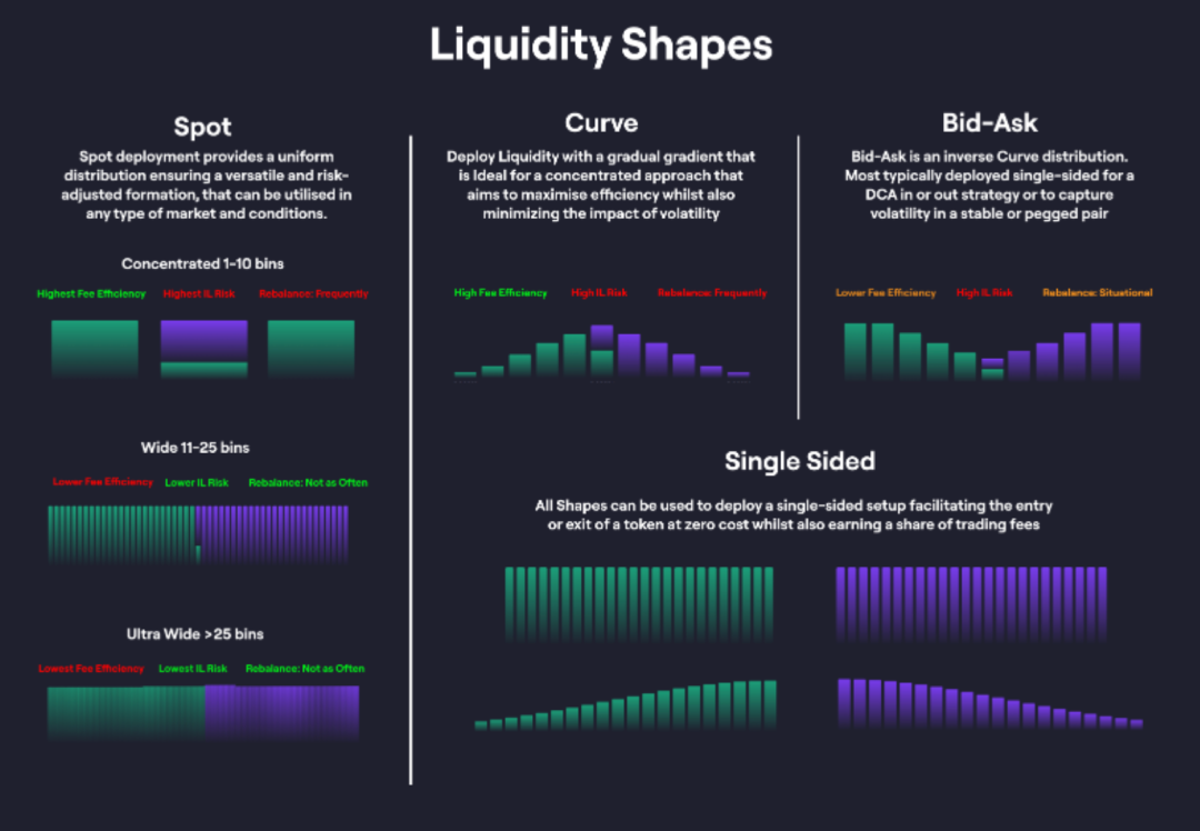 USDT：实现流动性管理的灵活选择_流动性驱动_流动性和灵活性