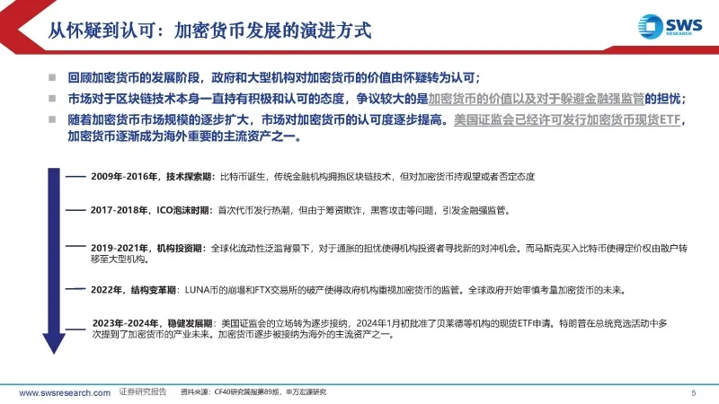 加密货币中加密的含义_加密货币的价格决定_开始购买加密货币所需的金额取决于几个因素，包括：