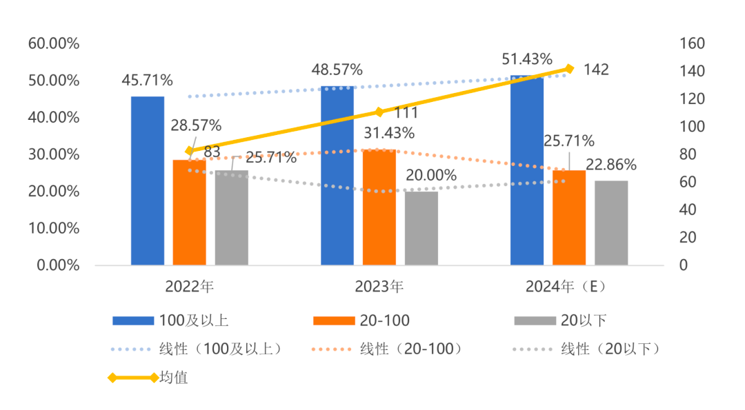 选优质供应商,胖东来构筑信赖的商品链_选优质供应商,胖东来构筑信赖的商品链_选优质供应商,胖东来构筑信赖的商品链