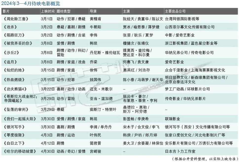 张晋的影视作品中的亲情表达_张晋的影视作品中的亲情表达_张晋的影视作品中的亲情表达