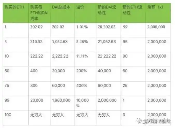 流动性的意思_了解欧意交易所的流动性提供者功能_交易流动性风险定义