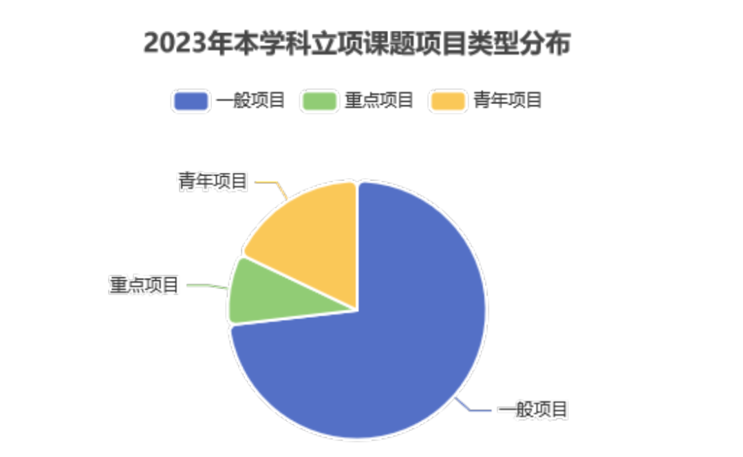 探讨数字货币与国际发展援助的关系：如何推动可持续发展的资金流动_探讨数字货币与国际发展援助的关系：如何推动可持续发展的资金流动_探讨数字货币与国际发展援助的关系：如何推动可持续发展的资金流动