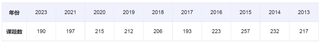 探讨数字货币与国际发展援助的关系：如何推动可持续发展的资金流动_探讨数字货币与国际发展援助的关系：如何推动可持续发展的资金流动_探讨数字货币与国际发展援助的关系：如何推动可持续发展的资金流动