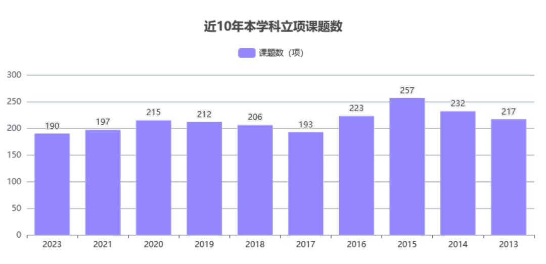 探讨数字货币与国际发展援助的关系：如何推动可持续发展的资金流动_探讨数字货币与国际发展援助的关系：如何推动可持续发展的资金流动_探讨数字货币与国际发展援助的关系：如何推动可持续发展的资金流动