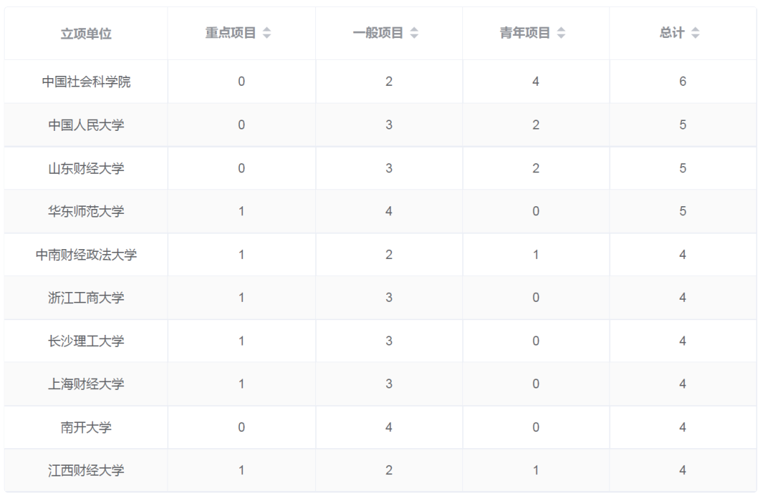 探讨数字货币与国际发展援助的关系：如何推动可持续发展的资金流动_探讨数字货币与国际发展援助的关系：如何推动可持续发展的资金流动_探讨数字货币与国际发展援助的关系：如何推动可持续发展的资金流动