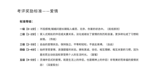 胖东来帮扶永辉超市，爱和自由能否拯救中国商超？