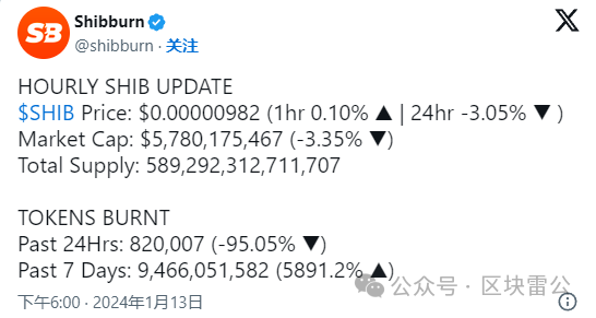 美元在涨价_美元持续上涨_与此同时，SHIB meme 币的价格在过去 24 小时内出现了令人印象深刻的飙升，上涨了近 10%——从 0.00002084 美元上涨到 0.00002270 美元的价格水平。