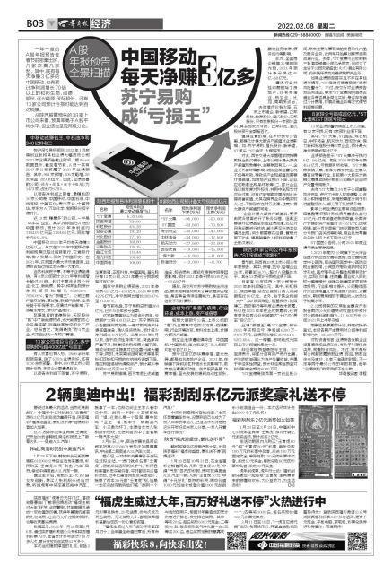 全面解读39家公司2024年超亿元亏损的原因及其影响_全面解读39家公司2024年超亿元亏损的原因及其影响_全面解读39家公司2024年超亿元亏损的原因及其影响