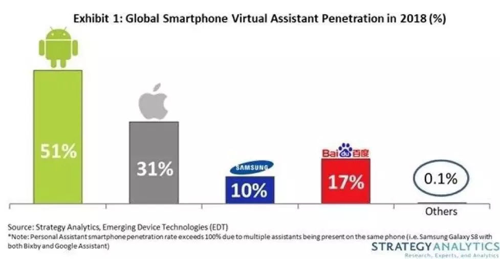 低端市场的机会_维持低端市场占有率_iQOO在中低端市场的竞争力分析
