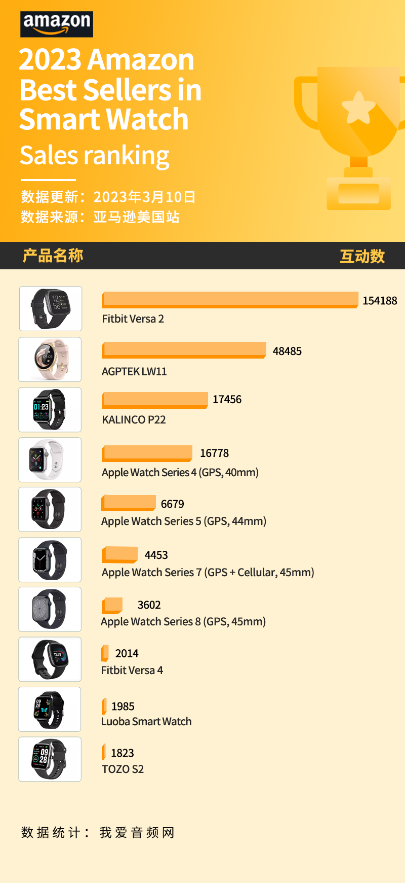 IP68防水设计如何提高用户满意度？_防水性能指标ip_防水设置