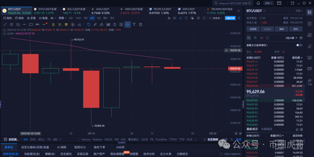 可靠性风险评估_USDT与风险管理：安全可靠的选择_可靠性与风险分析