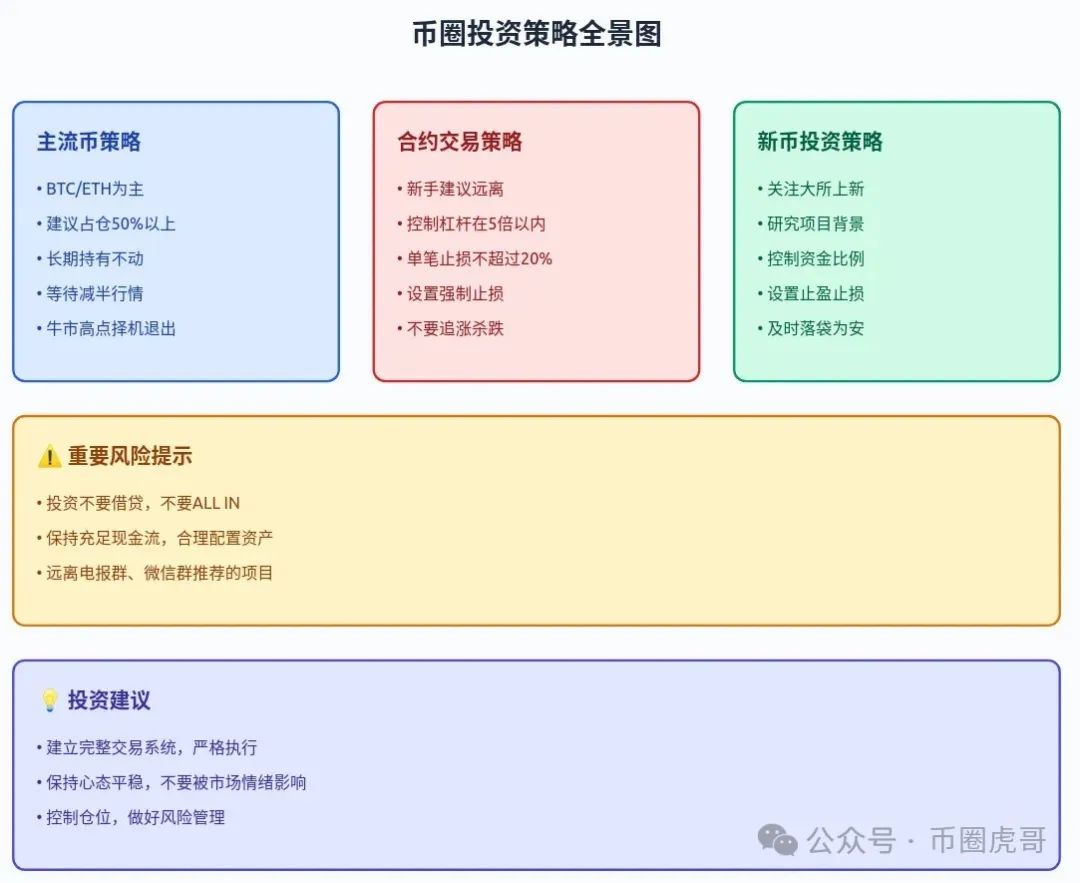 USDT与风险管理：安全可靠的选择_可靠性风险评估_可靠性与风险分析