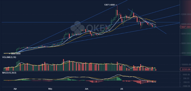 数字货币USDT如何增强投资组合的抗风险能力？_数字货币USDT如何增强投资组合的抗风险能力？_数字货币USDT如何增强投资组合的抗风险能力？