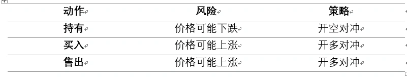 数字货币USDT如何增强投资组合的抗风险能力？_数字货币USDT如何增强投资组合的抗风险能力？_数字货币USDT如何增强投资组合的抗风险能力？
