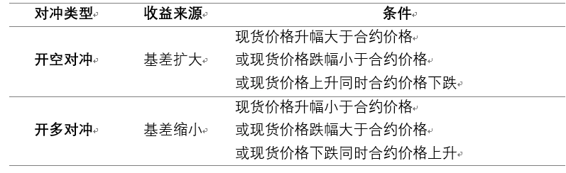 数字货币USDT如何增强投资组合的抗风险能力？_数字货币USDT如何增强投资组合的抗风险能力？_数字货币USDT如何增强投资组合的抗风险能力？
