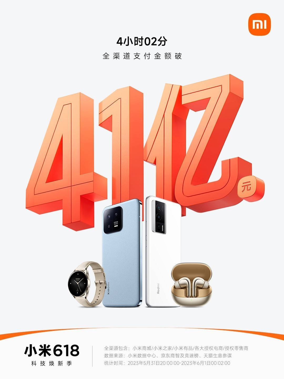 usdt钱包app官方下载小米618开门红战绩惊人：12分钟破10亿，Redmi K60与小米13系列热销