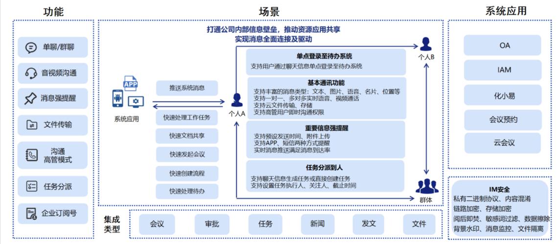 用户总结：tpWallet官网下载为我的投资决策提供了哪些支持？_决策百科_决策ai