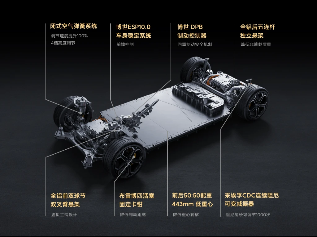 小米汽车车型_驾驶乐趣解析:为何选择小米汽车?_小米汽车优点