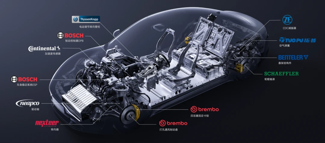 小米汽车车型_驾驶乐趣解析:为何选择小米汽车?_小米汽车优点