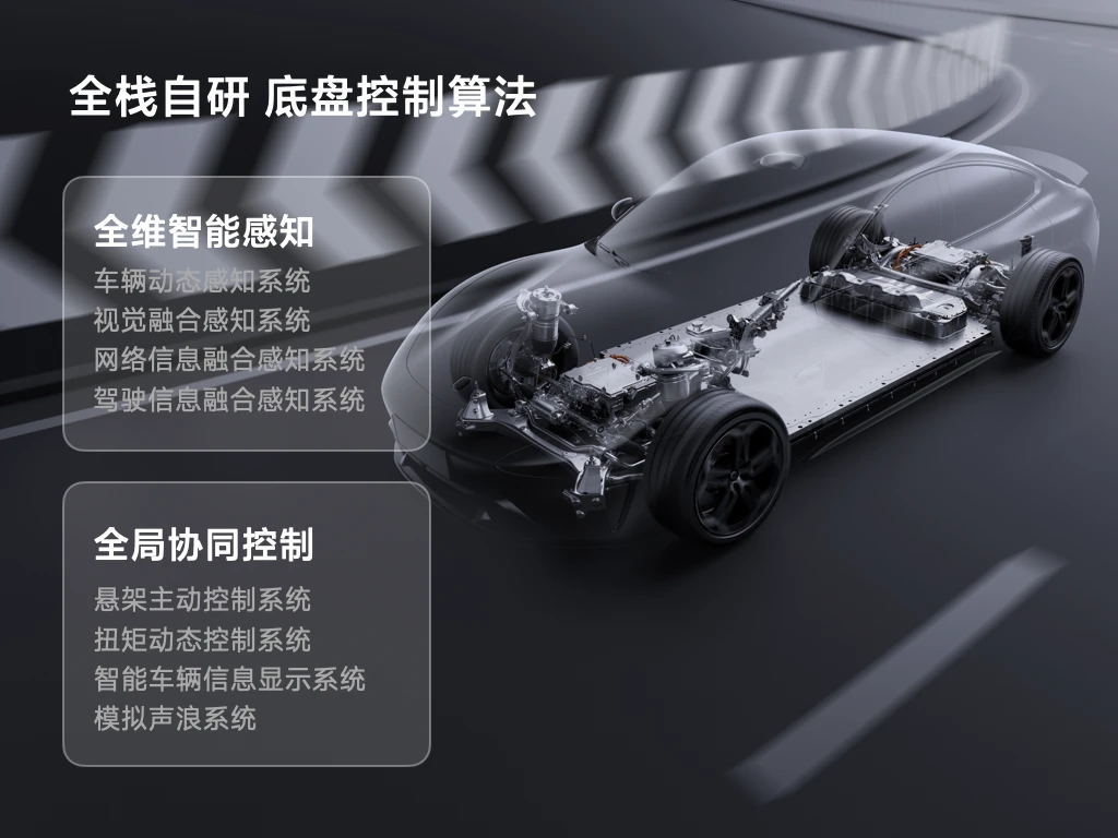 小米汽车车型_小米汽车优点_驾驶乐趣解析:为何选择小米汽车?