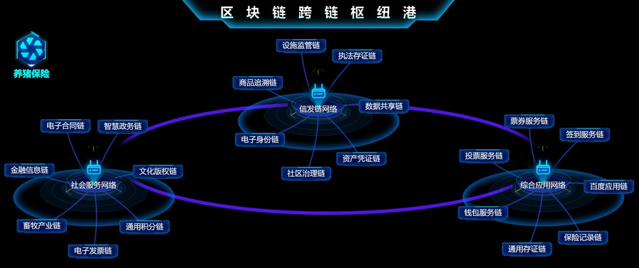 以太坊与polygon跨链_以太坊生态链有哪些_以太坊的多链生态:如何实现跨链互操作性