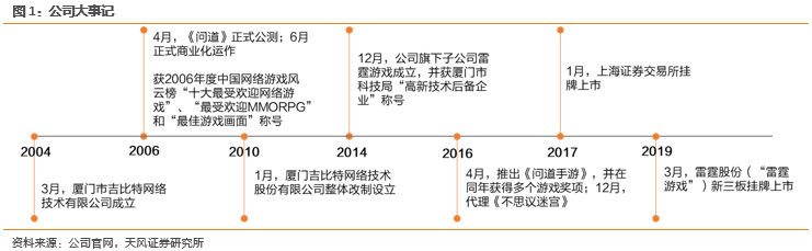 中兴通讯核心价值观解读_中兴品质_中兴的品牌价值与用户忠诚度