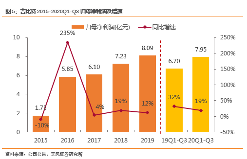 中兴品质_中兴通讯核心价值观解读_中兴的品牌价值与用户忠诚度