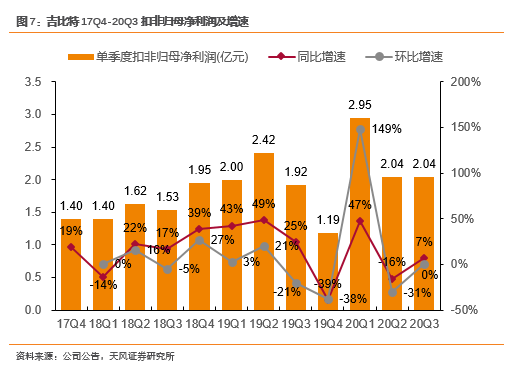 中兴品质_中兴的品牌价值与用户忠诚度_中兴通讯核心价值观解读