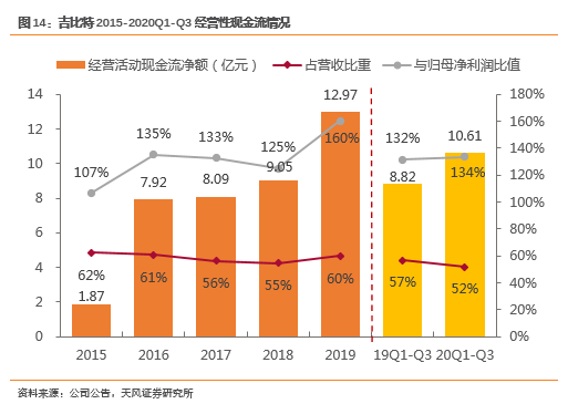 中兴的品牌价值与用户忠诚度_中兴品质_中兴通讯核心价值观解读