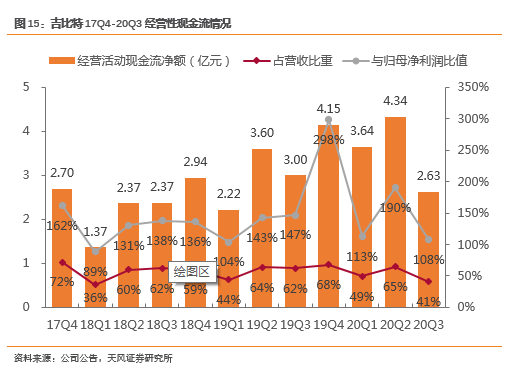 中兴通讯核心价值观解读_中兴的品牌价值与用户忠诚度_中兴品质