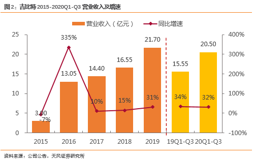 中兴的品牌价值与用户忠诚度_中兴通讯核心价值观解读_中兴品质
