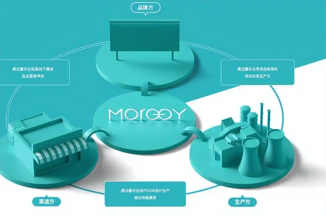 小米价值服务_小米价值体验提升手机用户需求_小米手机如何提升用户体验的价值？